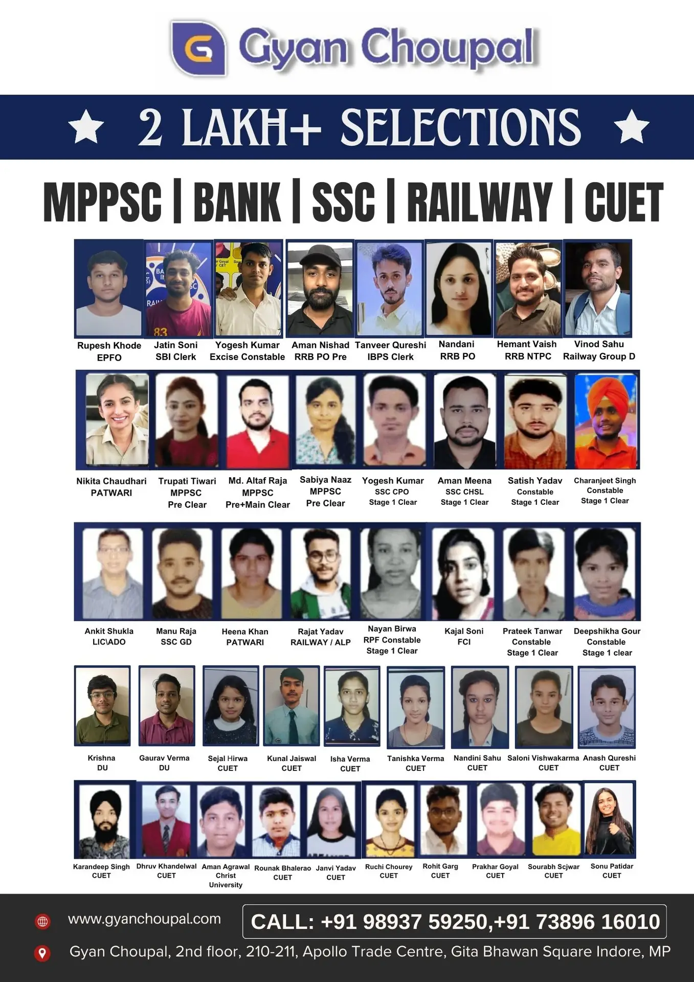 Selections of gyanchoupal coaching